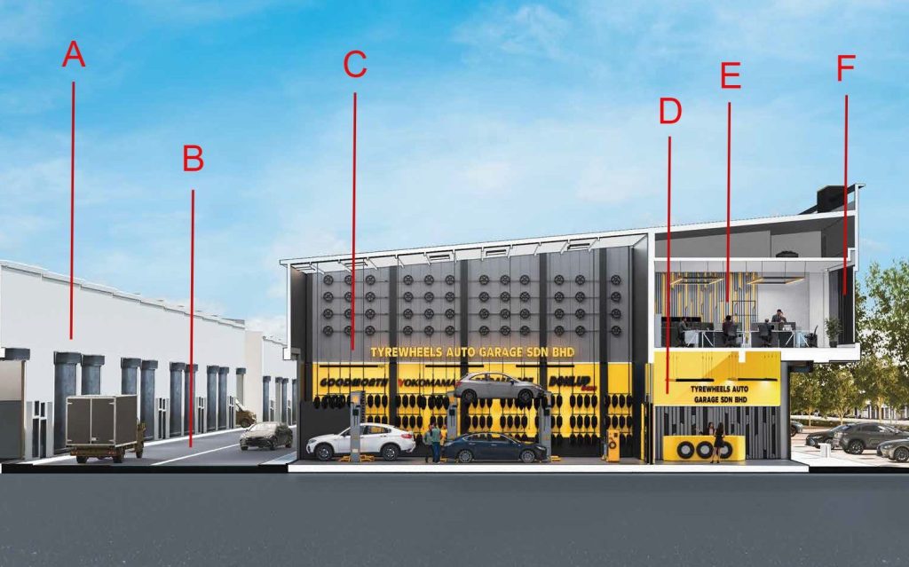 nilai 3 enterprise